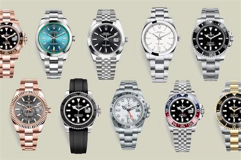 rolex release dates|new Rolex price list 2024.